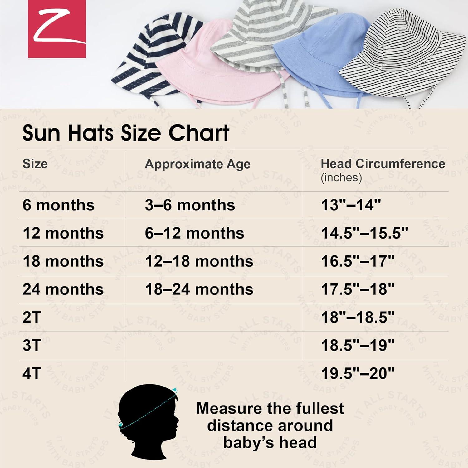 imageLobsters Organic Cotton Sun Hat